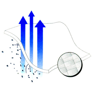 Air flow diagram for MiteGuard cotton dust mite barrier fabric NZ